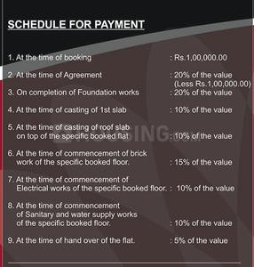 Project Image of 838.0 - 1637.0 Sq.ft 2 BHK Apartment for buy in SAM APARTMENT