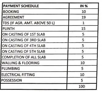 Project Image of 0.0 - 668.0 Sq.ft 2 BHK Apartment for buy in Shriaunsh One Shriaunsh