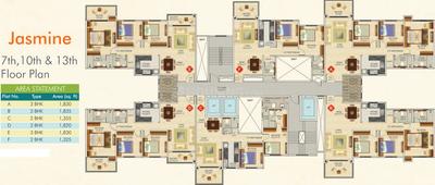 Project Image of 1075.0 - 2160.0 Sq.ft 2 BHK Apartment for buy in Ideal Greens