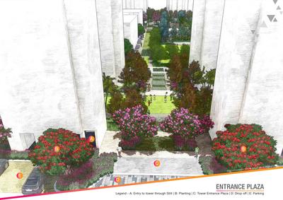 Project Image of 698.58 - 3027.0 Sq.ft 2 BHK Apartment for buy in Godrej Nurture Phase 1