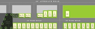 Project Image of 857.0 - 2600.0 Sq.ft 2 BHK Villa for buy in Prekon Babas Grandeur