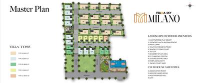 Project Image of 1705.0 - 2303.0 Sq.ft 3 BHK Villa for buy in Felixa Sky Milano