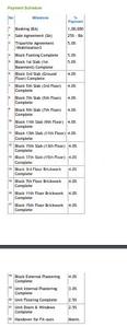 Project Image of 424.0 - 1418.0 Sq.ft 1 BHK Apartment for buy in Green Shapes Developers Udgam
