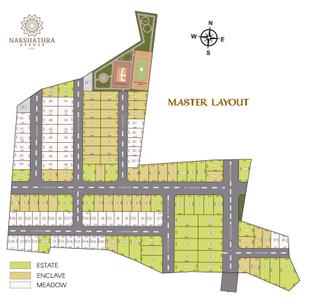 Project Image of 740.0 - 2744.0 Sq.ft Residential Plot Plot for buy in DAC Nakshathra Avenue