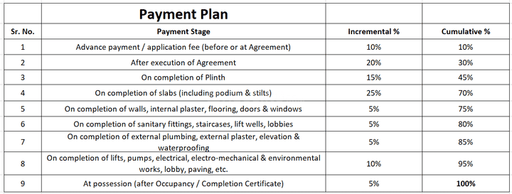 Gallery Cover Pic of Om Galaxy