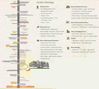Project Image of 1190.0 - 1795.0 Sq.ft 2 BHK Apartment for buy in Srivara Vasudha