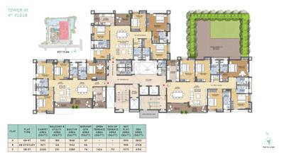 Project Image of 2066.0 - 4316.0 Sq.ft 3 BHK Apartment for buy in Jeevika