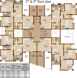 Project Image of 270.0 - 1078.0 Sq.ft 1 RK Apartment for buy in SG Rainbow