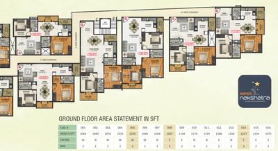 Project Image of 1075.0 - 1440.0 Sq.ft 2 BHK Apartment for buy in Abhee Nakshatra