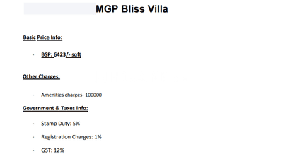 Project Image of 1450.0 - 1522.0 Sq.ft 3 BHK Villa for buy in MGP Bliss Villa