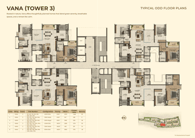 Project Image of 228.0 - 2810.03 Sq.ft 1 BHK Apartment for buy in Sumadhura Solace
