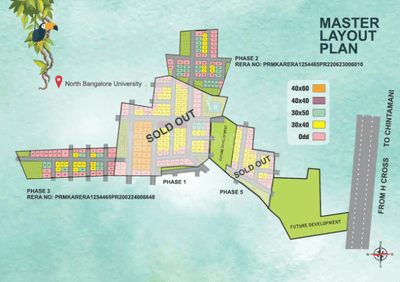 Vyas Vaibhav Upavan Phase 1 Project Images