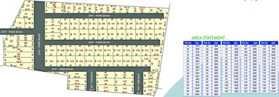 Project Image of 800.0 - 1318.0 Sq.ft Residential Plot Plot for buy in Thirumal Sri Vari Nagar