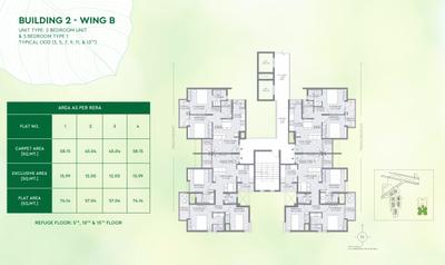 Project Image of 439.0 - 930.0 Sq.ft 2 BHK Apartment for buy in Godrej Greens
