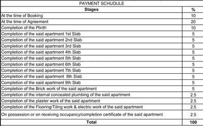 Project Image of 613.0 - 637.0 Sq.ft 2 BHK Apartment for buy in Yashobhoomi Phase II