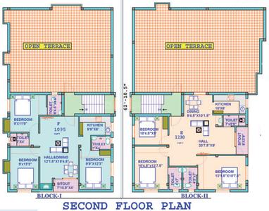 Project Image of 450.0 - 1230.0 Sq.ft 1 BHK Apartment for buy in Annai Prados