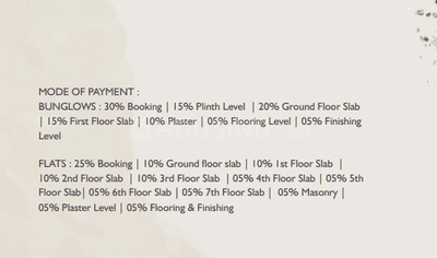 Project Image of 0.0 - 787.0 Sq.ft 3 BHK Apartment for buy in Samruddhi Satvik