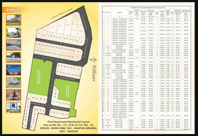 Agrawal Estates Layout Plan 1