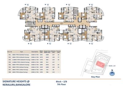 Project Image of 1128.0 - 1802.0 Sq.ft 1.5 BHK Apartment for buy in Signature Heights