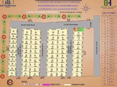 Project Image of 845.0 - 1566.0 Sq.ft Residential Plot Plot for buy in Budget Sai Aadhavan Garden