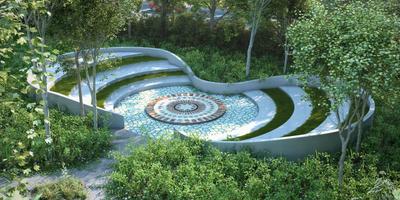 Project Image of 4483.71 - 6926.45 Sq.ft 4 BHK Villa for buy in EIPL River Edge