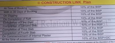 Project Image of 525.0 - 950.0 Sq.ft 1 BHK Apartment for buy in Aasra Aditya Apartment Unione Residency