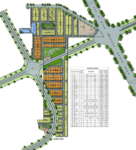 Project Image of 900.0 - 1350.0 Sq.ft Residential Plot Plot for buy in Log Hut Model Town