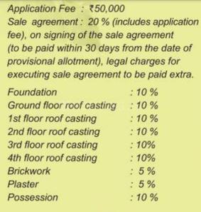 Project Image of 467.0 - 754.0 Sq.ft 1 BHK Apartment for buy in Enrico Gold Edge Village