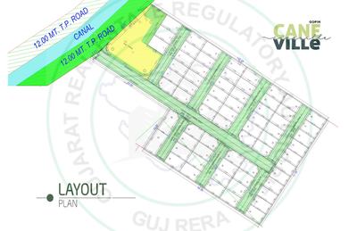 Project Image of 1007.18 - 1629.98 Sq.ft Residential Plot Plot for buy in Gopin Cane Ville