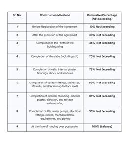Soham Raman Stellar Project Images