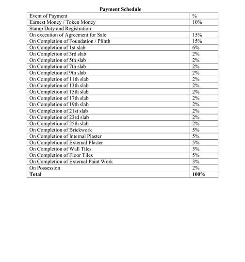 Gallery Cover Pic of Shreeji Madhav Bliss