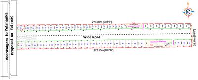 Project Image of 800.0 - 1500.0 Sq.ft Residential Plot Plot for buy in Enrich Annapoorneshwari Enclave