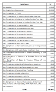 Project Image of 428.73 - 1307.6 Sq.ft 1 BHK Apartment for buy in Vipul Shanti Heights