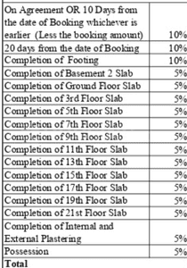 Project Image of 1357.0 - 1967.0 Sq.ft 2 BHK Apartment for buy in DNR Parklink Phase 1