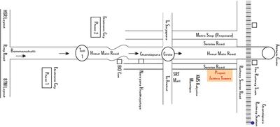 Jaithra Towers Images for Location Plan of Jaithra Towers 1