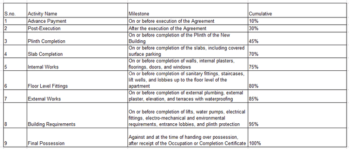Gallery Cover Pic of M 32 Elements