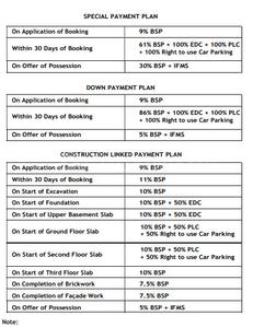 Project Image of 665.24 - 2812.77 Sq.ft Residential Plot Plot for buy in Orris Gateway