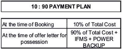 Project Image of 995.0 - 1340.0 Sq.ft 2 BHK Apartment for buy in Galaxy Vega