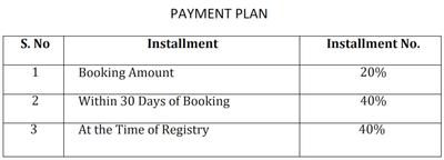 Project Image of 810.0 - 1170.0 Sq.ft Residential Plot Plot for buy in Shishram Devine Homes