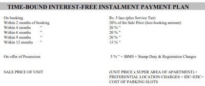 Project Image of 1305.0 - 3137.0 Sq.ft 2 BHK Apartment for buy in DLF New Town Heights 2