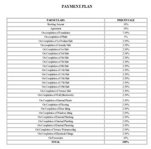 Project Image of 705.04 - 1021.82 Sq.ft 2 BHK Apartment for buy in Pashmina Lake Riviera
