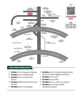 Project Image of 1350.0 - 3150.0 Sq.ft Residential Plot Plot for buy in Prestige County