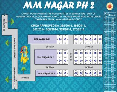 Project Image of 910.0 - 1820.0 Sq.ft Residential Plot Plot for buy in Vamanan MM Nagar Phase 2