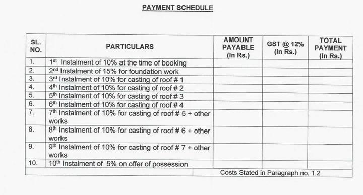 Gallery Cover Pic of Shakti Square