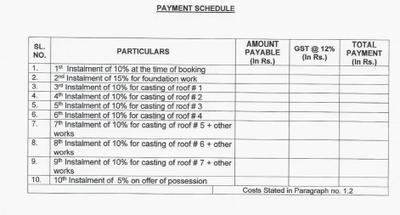 Project Image of 460.16 - 1072.09 Sq.ft 2 BHK Apartment for buy in Shakti Square