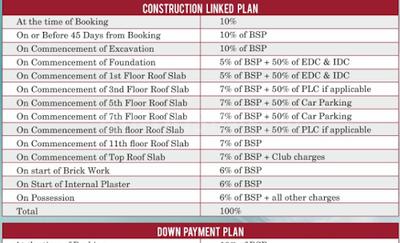 Project Image of 600.0 - 1550.0 Sq.ft 1 BHK Apartment for buy in Shilpkar Anmol
