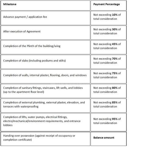 Gallery Cover Pic of Basil Mount Lords Wing A
