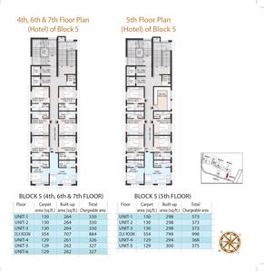 Project Image of 487.0 - 1264.0 Sq.ft 1 BHK Apartment for buy in Sunshine Enclave