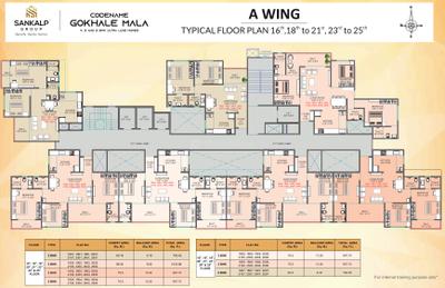 Project Image of 703.0 - 1376.0 Sq.ft 2 BHK Apartment for buy in Sankalp Sierra