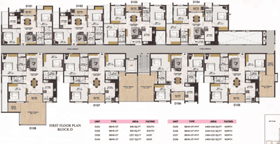 Project Image of 936.0 - 1464.0 Sq.ft 2 BHK Apartment for buy in DAC Prospera